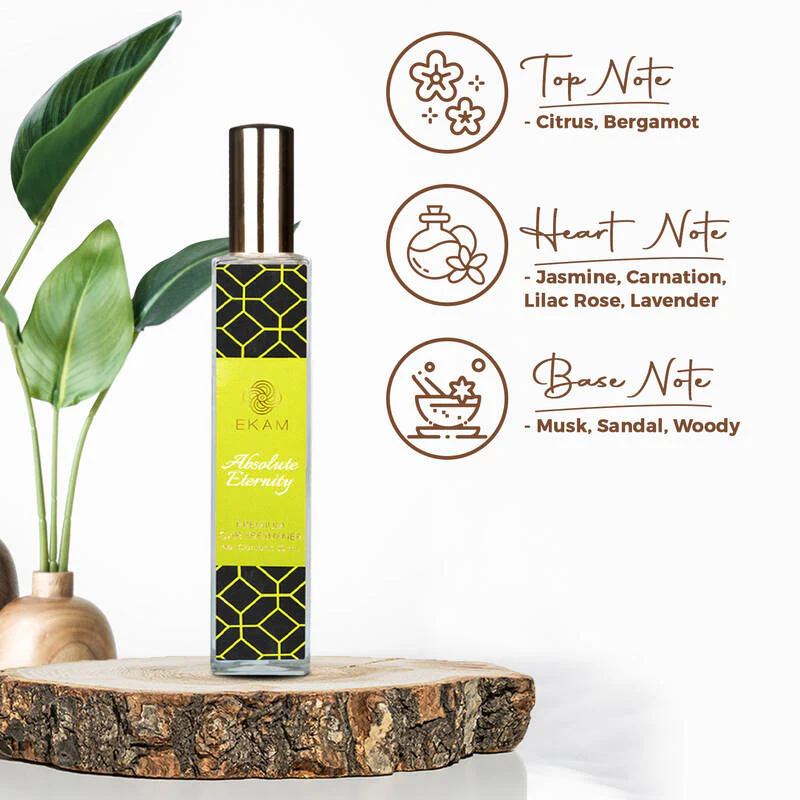 Absolute Eternity Car Freshener, 50ml - Image 3