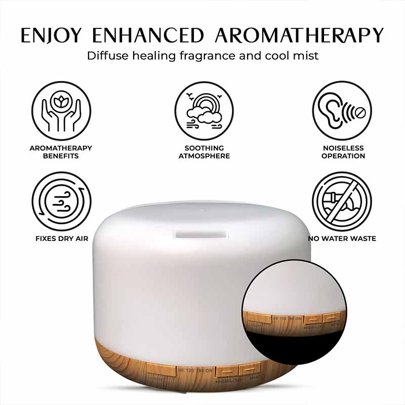 Aroma Diffuser (YX-168) - Image 3