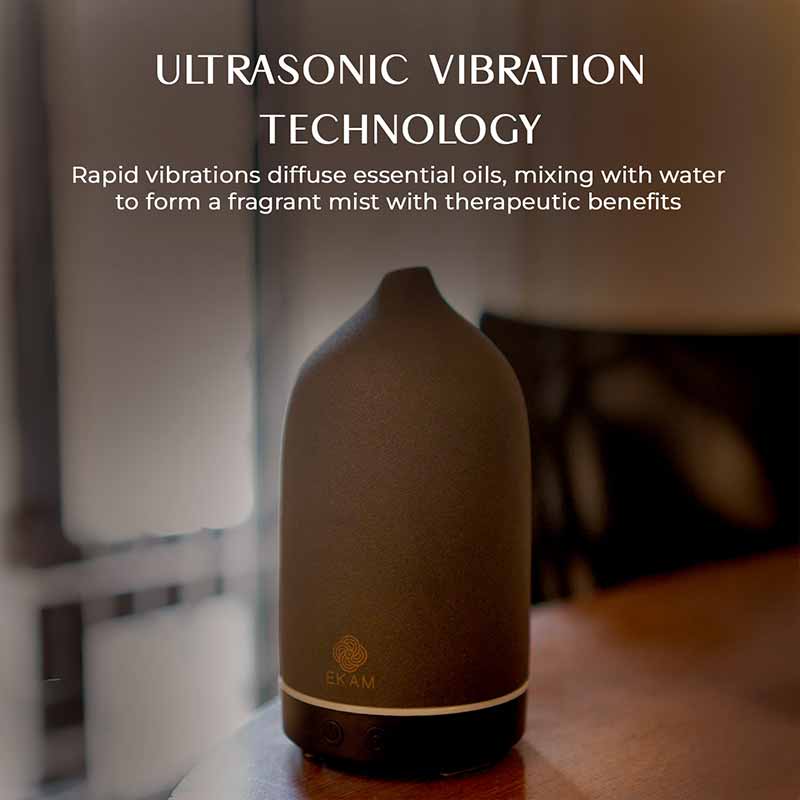 Aroma Diffuser YX-TC-202 (BLACK) - Image 8