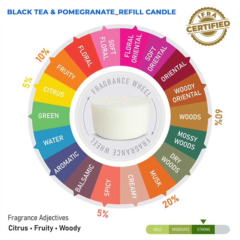Black Tea & Pomegranate Scented 3 Wick Refill Candle - Image 10
