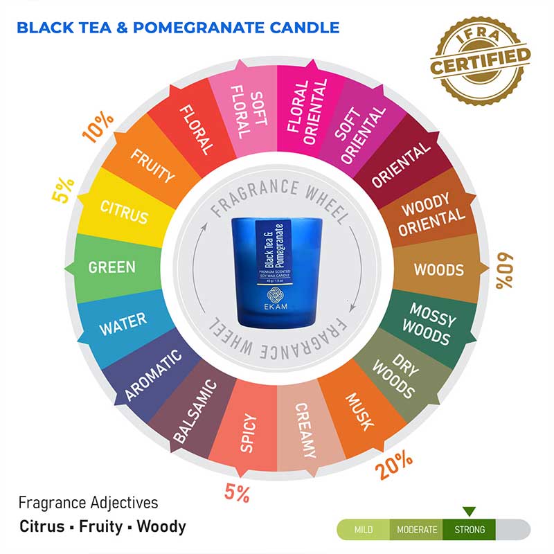 Black Tea & Pomegranate Shot Glass Scented Candle - Image 7