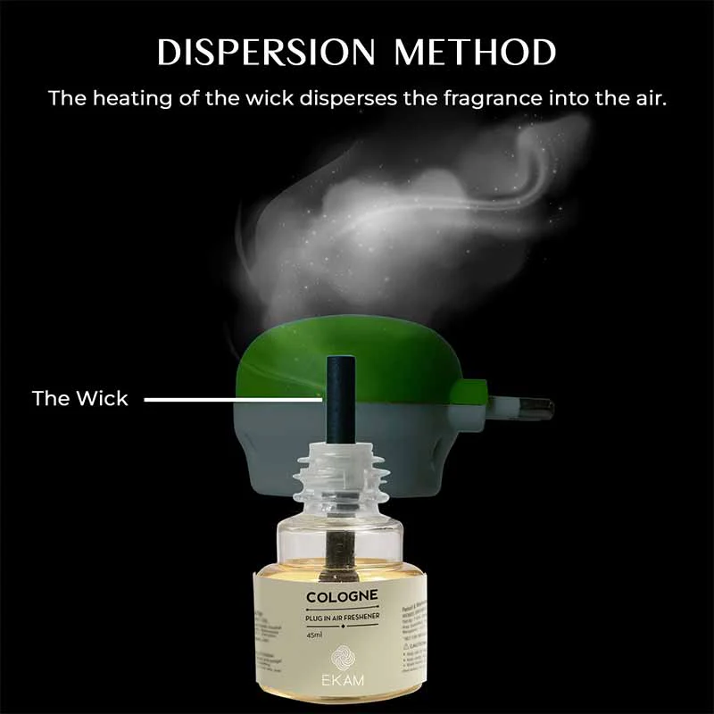Cologne Scented Air Freshener Plug-In Refill - 45 ML - Image 9