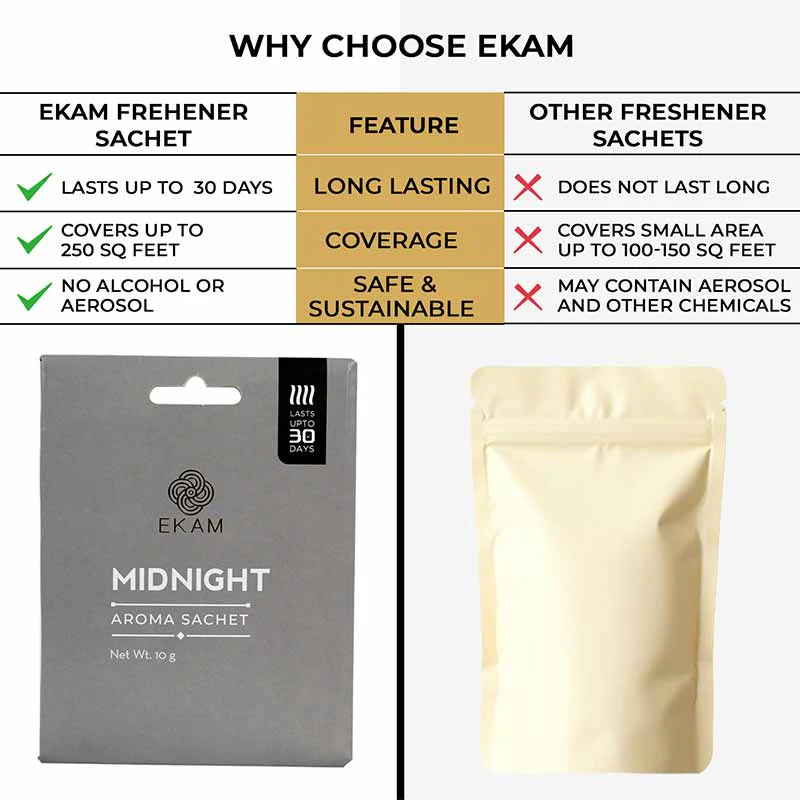 Combo Pack of 10 Midnight Scented Sachets - Image 7