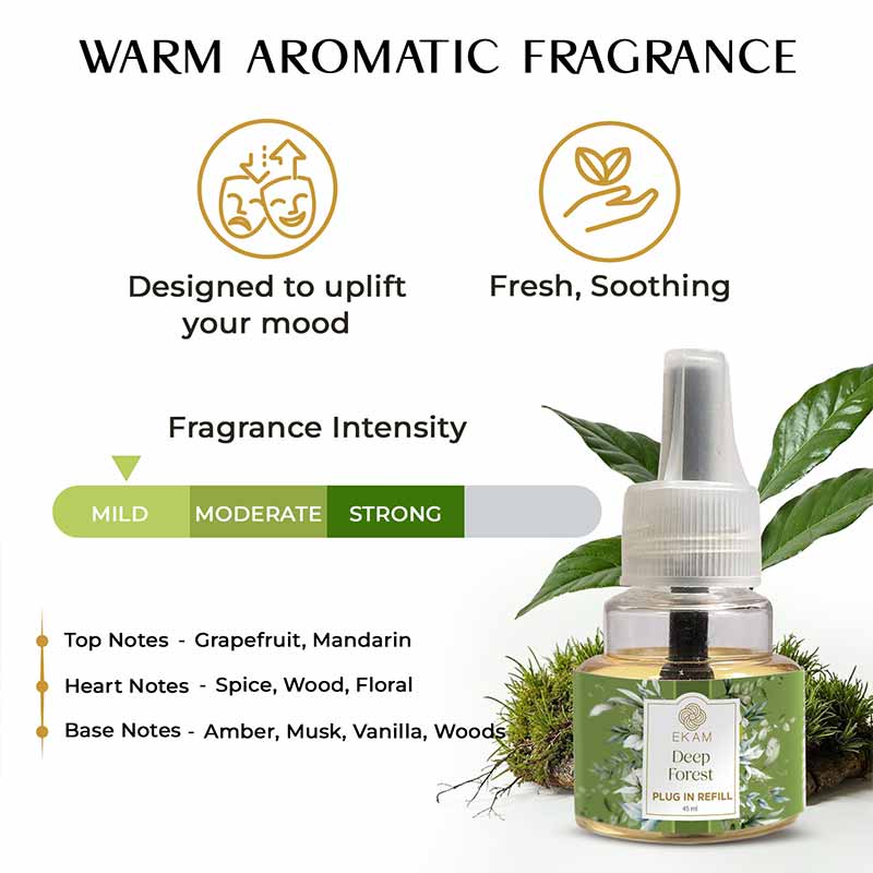Deep Forest Plug In Air Freshener Refill| 45ml - Image 3