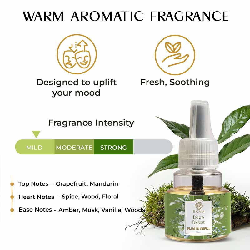Deep Forest Scented Plug In Air Freshener Kit - Image 3