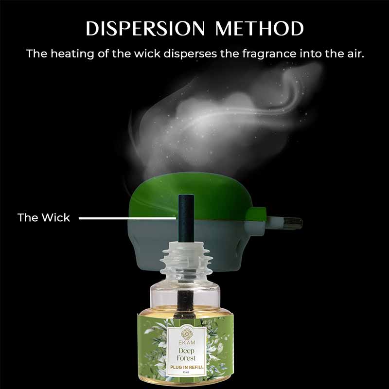 Deep Forest Scented Plug In Air Freshener Kit - Image 9