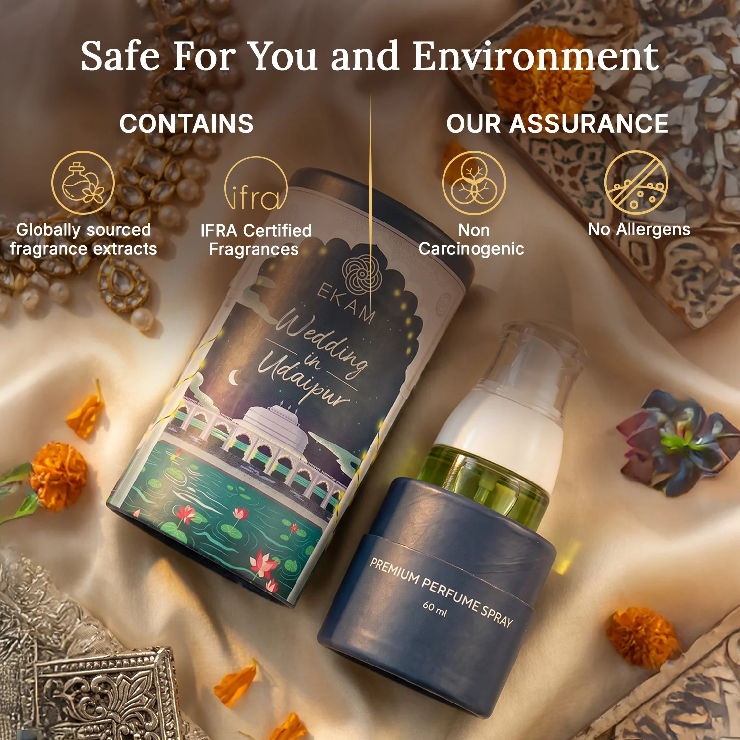 Wedding in Udaipur Perfume Spray| 60 ml - Image 8