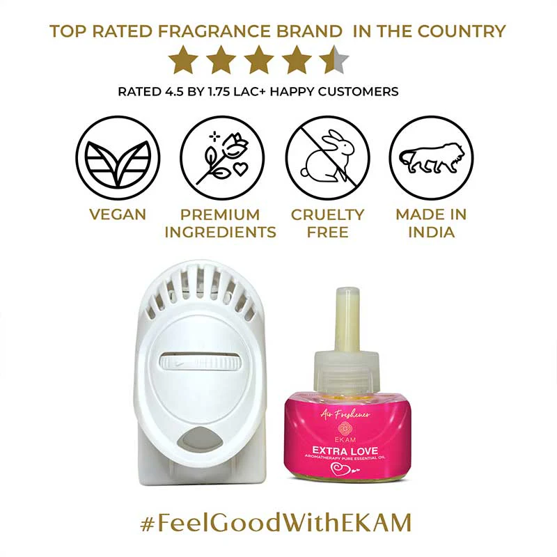 Extra Love Aromatherapy Plug-In Kit - Image 6