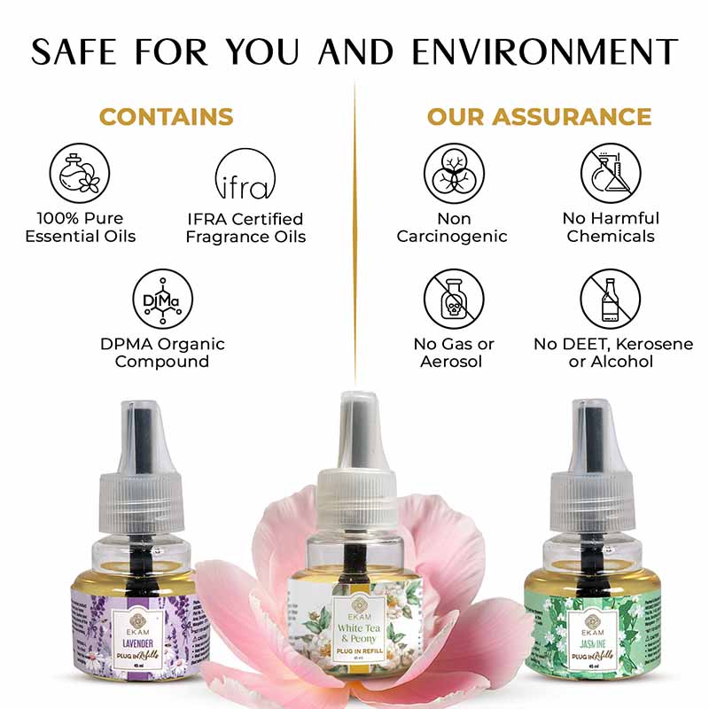 Floral Fragrance Scented Plugin Air Freshener Refill Pack of 3| 45ml Each - Image 3