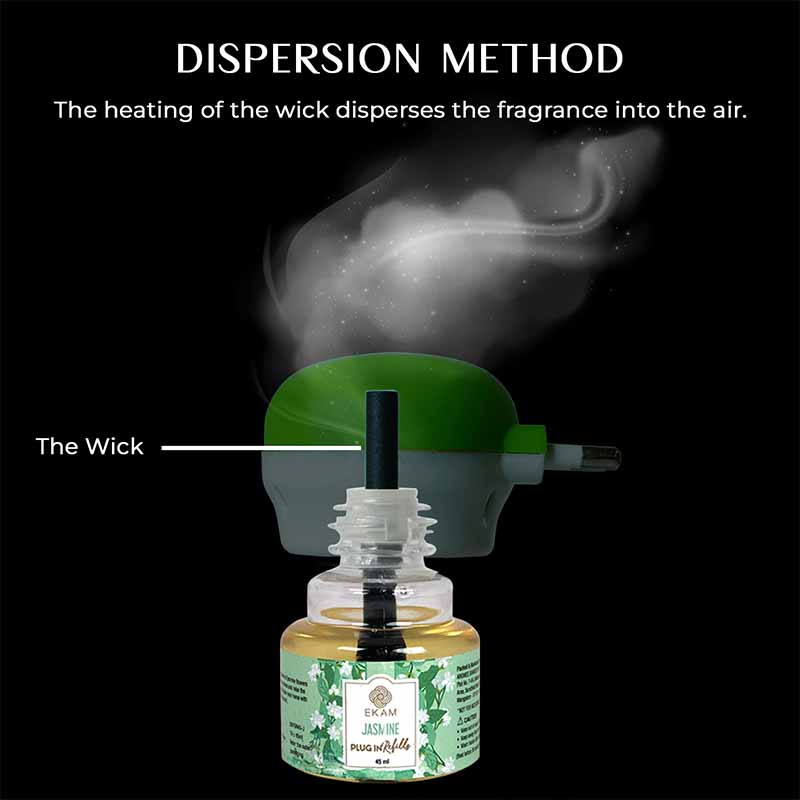 Floral Fragrance Scented Plugin Air Freshener Refill Pack of 3| 45ml Each - Image 7