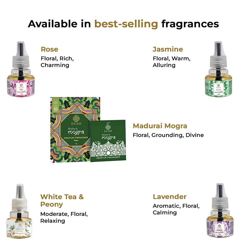 Floral Scented Plugin Air Freshener Combo| Plug In Kit + 3 Pack Refill 45ml Each + Fragrance Sachet - Image 2