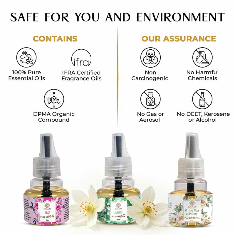 Floral Scented Plugin Air Freshener Refill Pack of 3| 45ml Each - Image 3