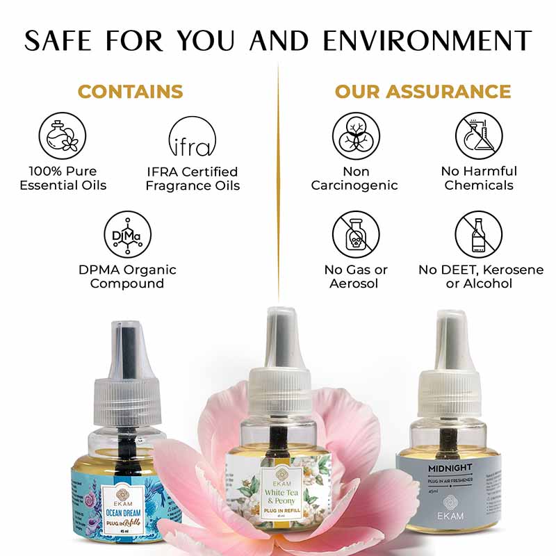 Floral & Fresh Scented Plugin Air Freshener Refill Pack of 3| 45ml Each - Image 3