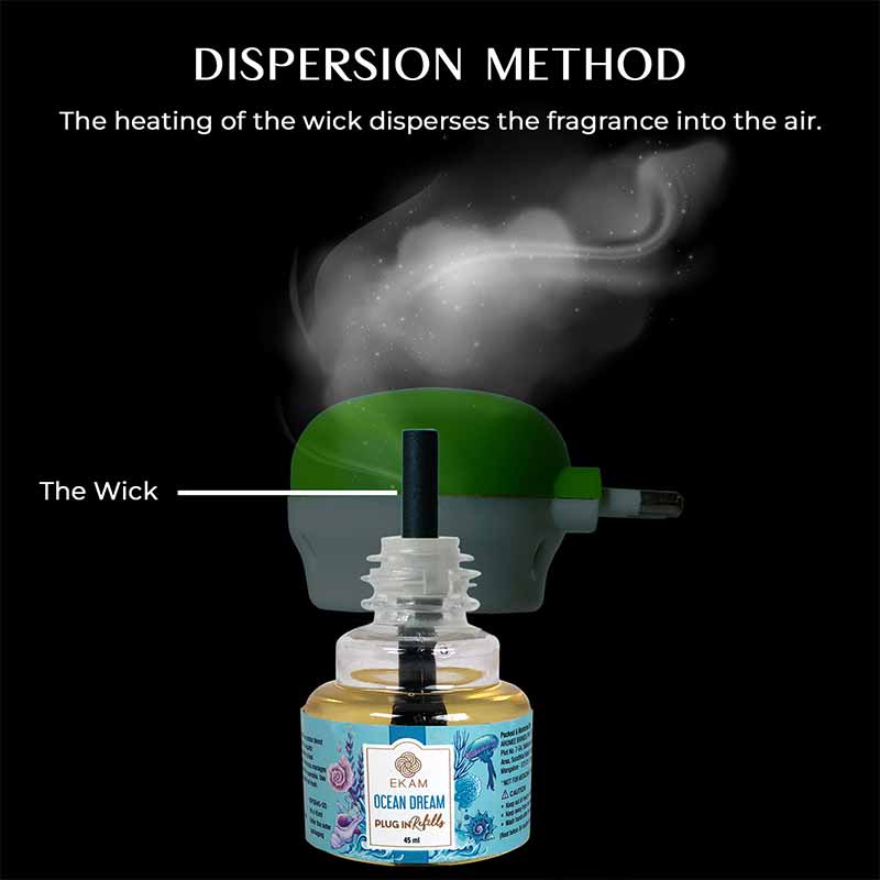 Floral & Fresh Scented Plugin Air Freshener Refill Pack of 3| 45ml Each - Image 7
