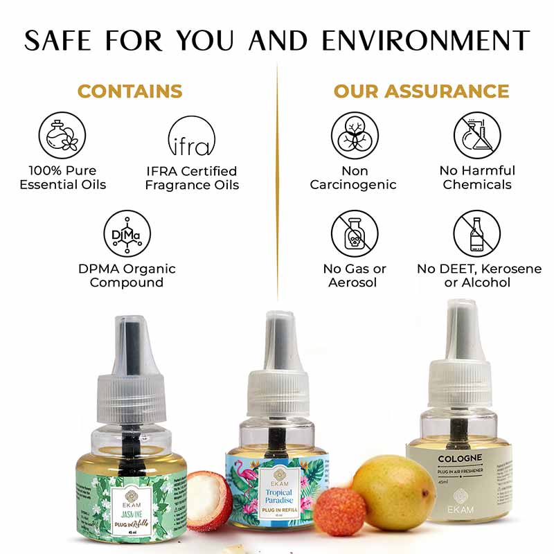Floral, Woody & Fruity Scented Plugin Air Freshener Refill Pack of 3| 45ml Each - Image 3