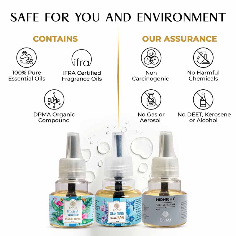 Fresh & Musky Scented Plugin Air Freshener Refill Pack of 3| 45ml Each - Image 3