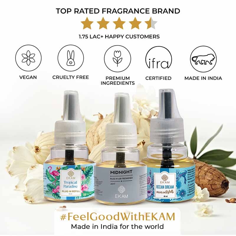 Fresh & Musky Scented Plugin Air Freshener Refill Pack of 3| 45ml Each - Image 6