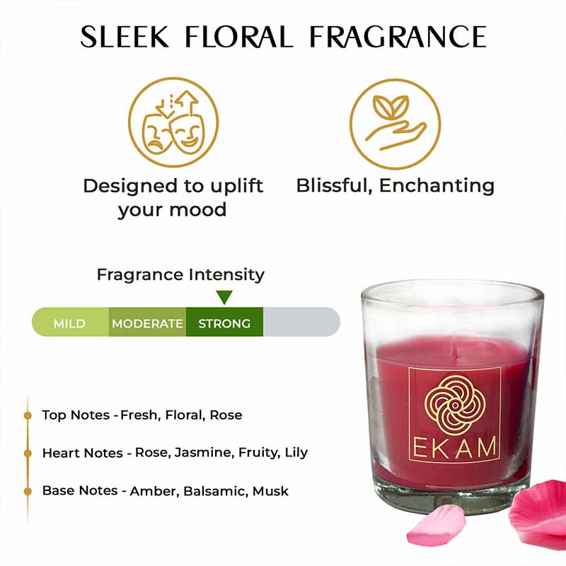 2 Pack Candle Gift Box |  Lavender & Rose - Image 5
