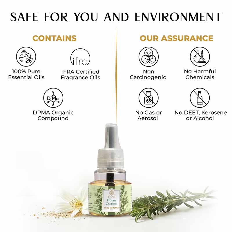 Indian Cypress Plug In Air Freshener Refill| 45ml - Image 4
