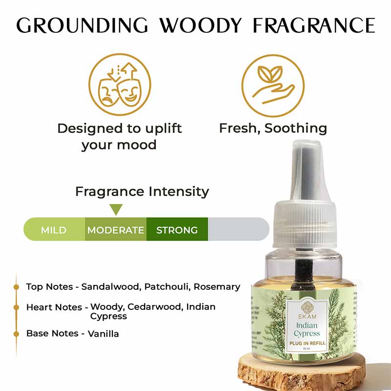 Indian Cypress Scented Plug In Air Freshener Kit - Image 3