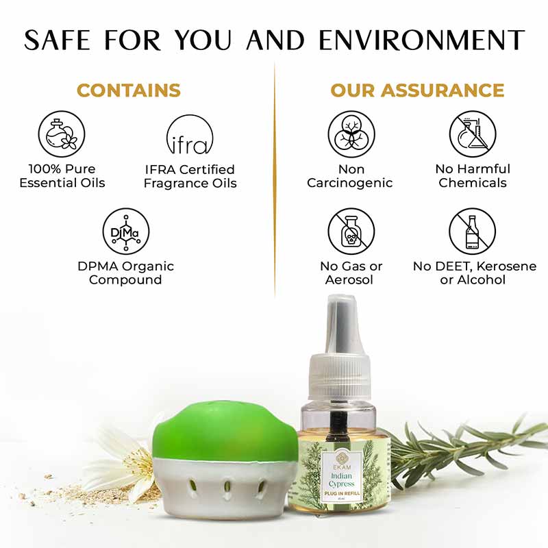 Indian Cypress Scented Plug In Air Freshener Kit - Image 4