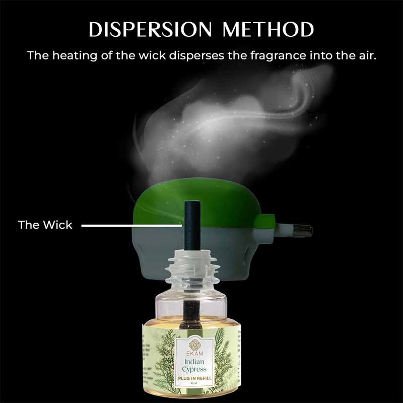 Indian Cypress Scented Plug In Air Freshener Kit - Image 9