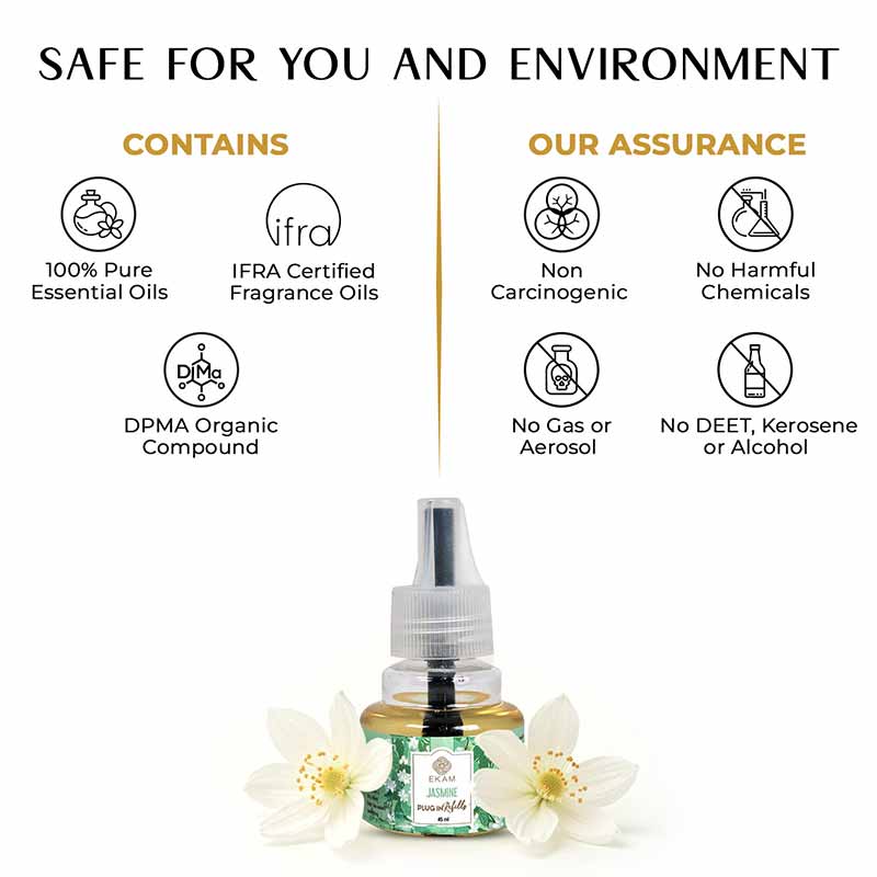 Jasmine Scented Air Freshener Plug-In Refill - 45 ML - Image 4