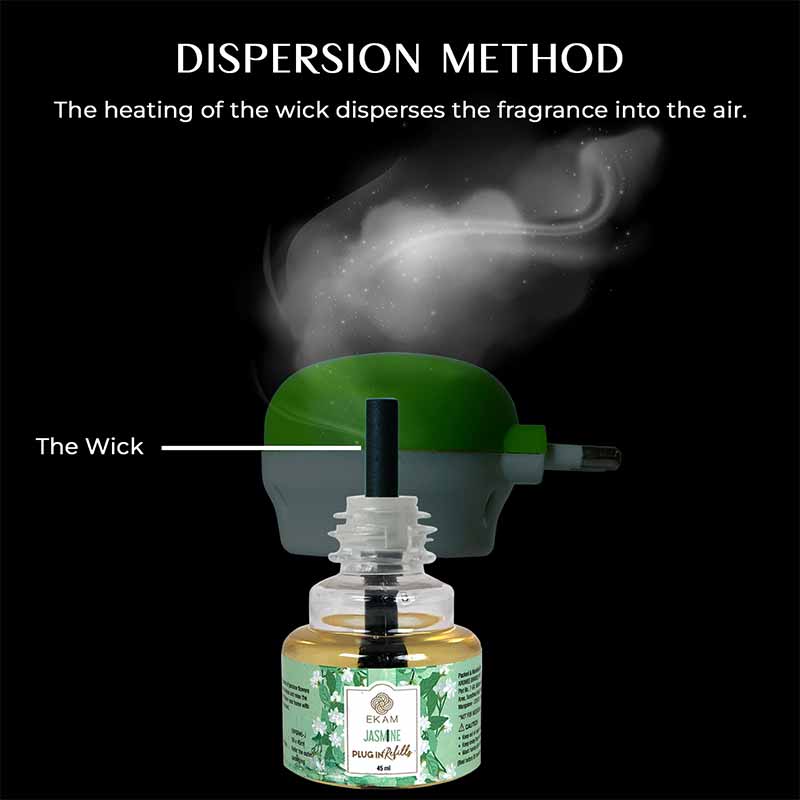 Jasmine Scented Air Freshener Plug-In Refill - 45 ML - Image 9