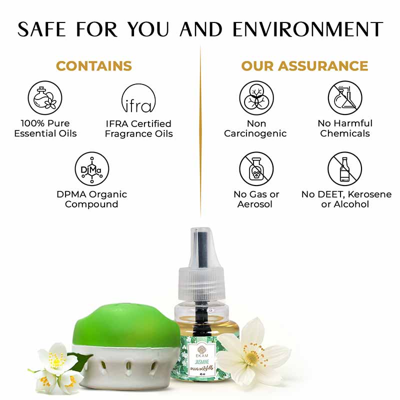 Jasmine Scented Plug In Air Freshener Kit - Image 4