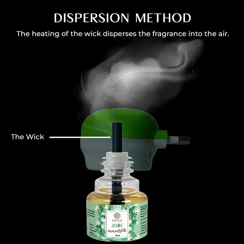 Jasmine Scented Plug In Air Freshener Kit - Image 9