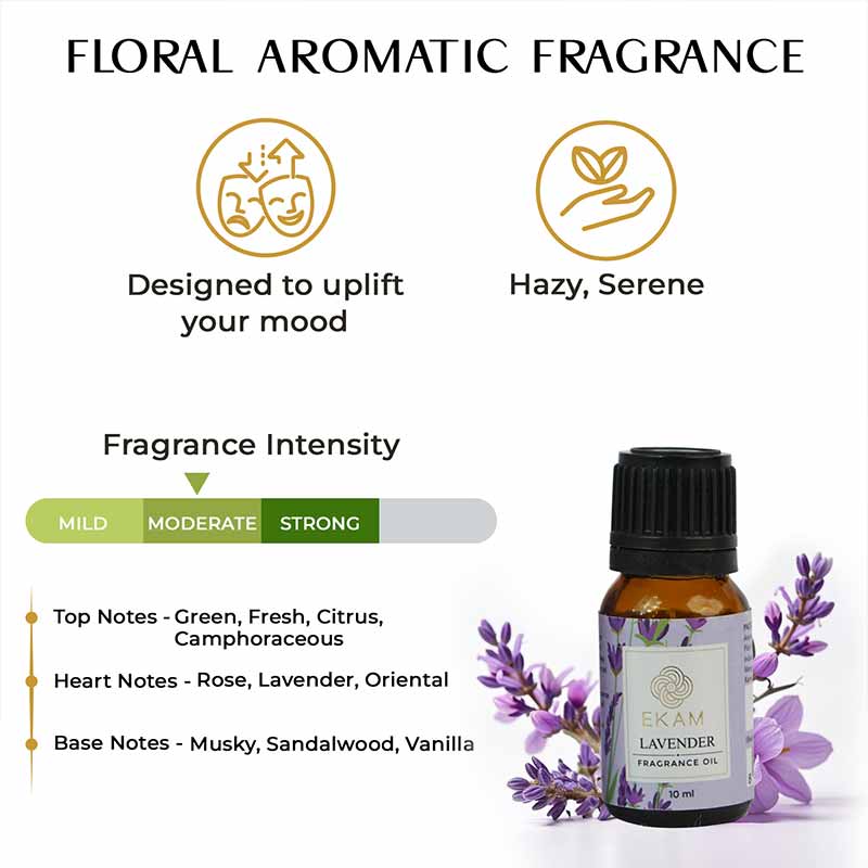 Lavender Fragrance Oil, 10 ml - Image 4