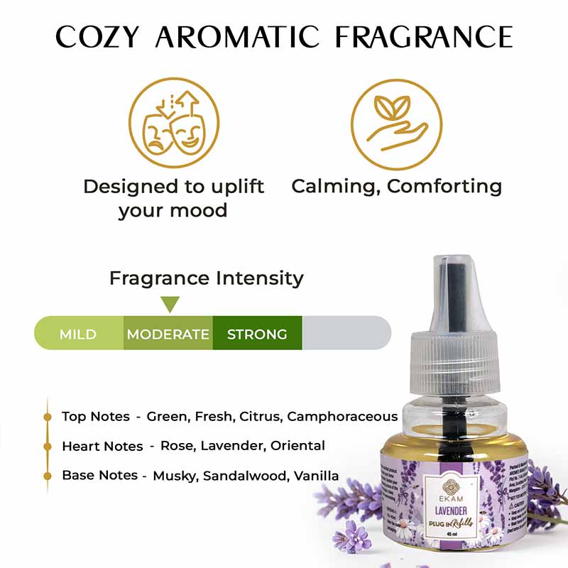 Lavender Scented Air Freshener Plug-In Refill - 45 ML - Image 3