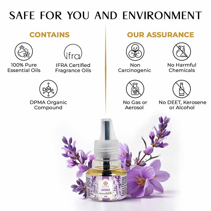 Lavender Scented Air Freshener Plug-In Refill - 45 ML - Image 4