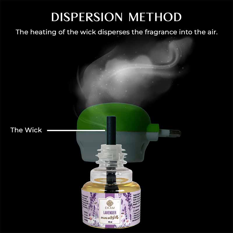 Lavender Scented Air Freshener Plug-In Refill - 45 ML - Image 9