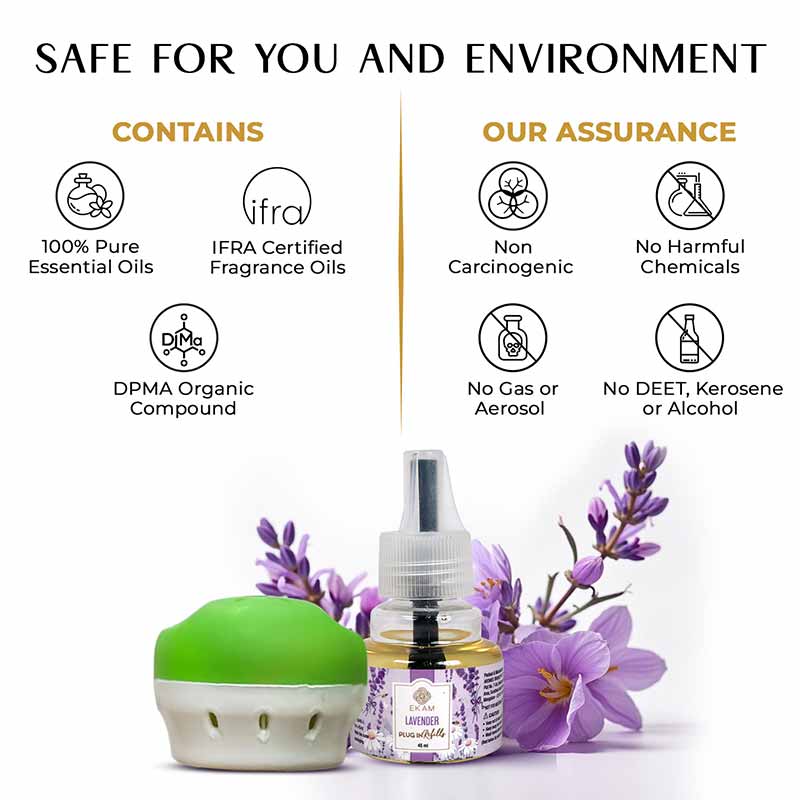 Lavender Scented Plug-In Air Freshener Kit - Image 4