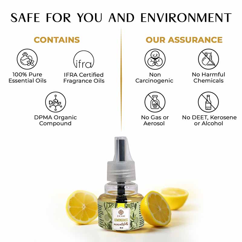 Lemongrass Scented Air Freshener Plug-In Refill - 45 ML - Image 4