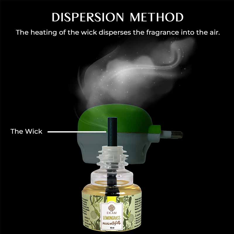 Lemongrass Scented Plug In Air Freshener Kit - Image 9