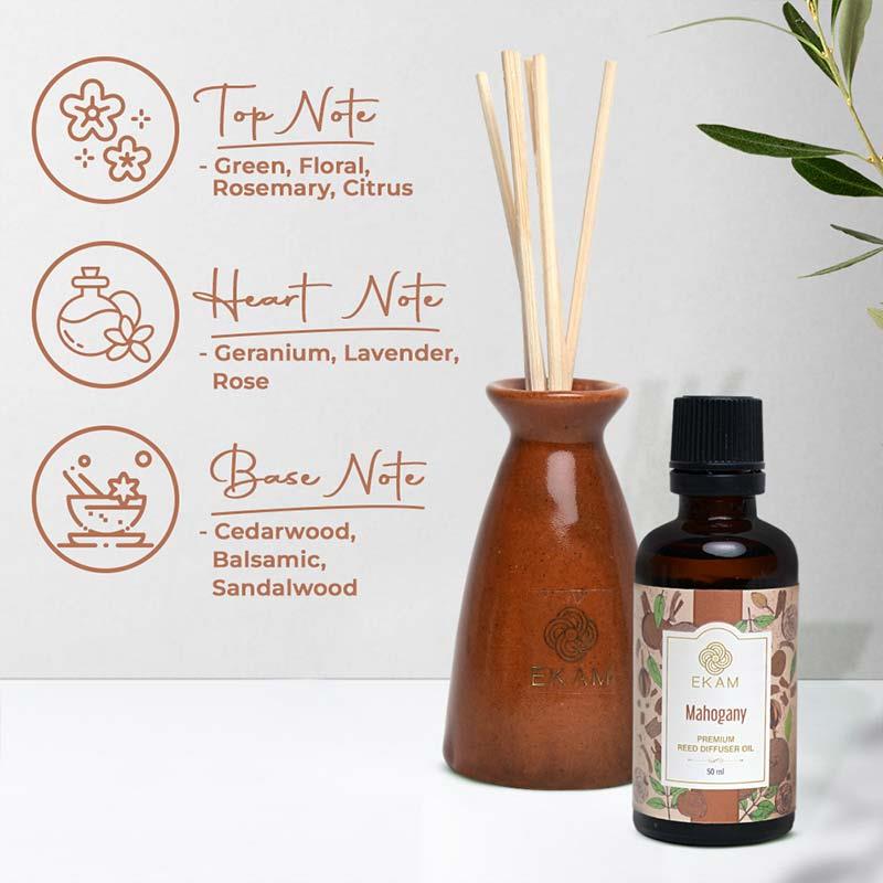 Mahogany Reed Diffuser Set - Image 5