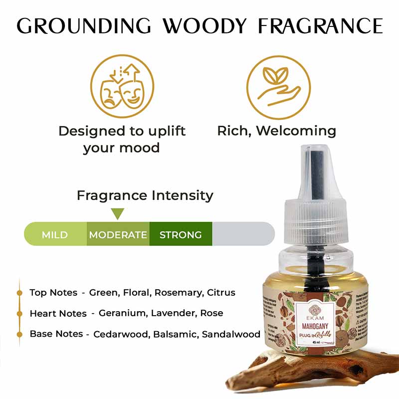Mahogany Scented Air Freshener Plug-In Refill - 45 ML - Image 3