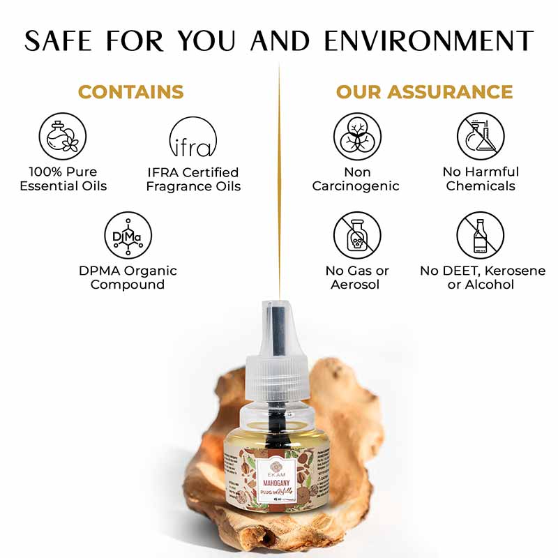 Mahogany Scented Air Freshener Plug-In Refill - 45 ML - Image 4