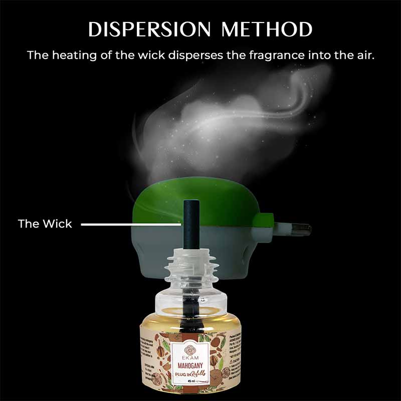 Mahogany Scented Air Freshener Plug-In Refill - 45 ML - Image 9