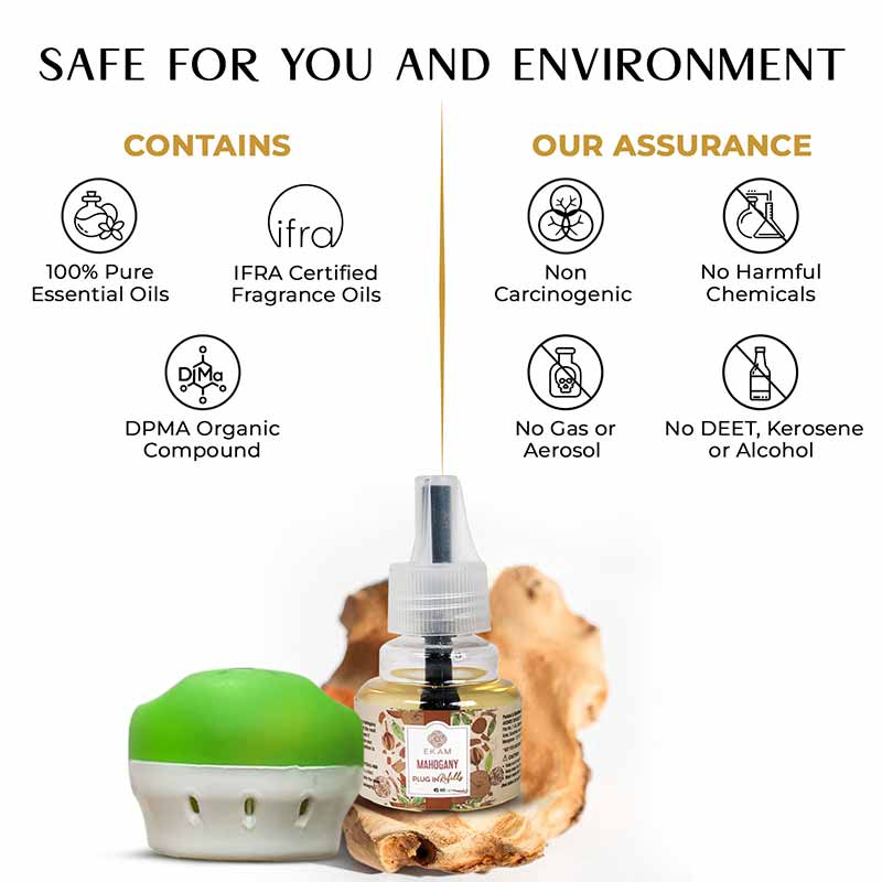 Mahogany Scented Plug-In Air Freshener Kit - Image 4