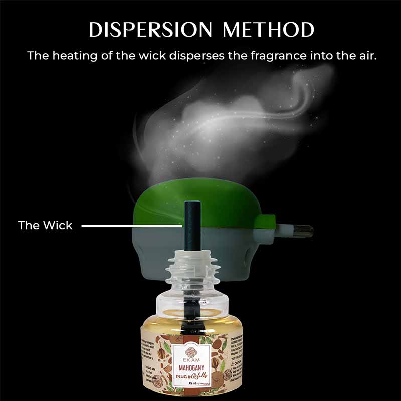 Mahogany Scented Plug-In Air Freshener Kit - Image 9