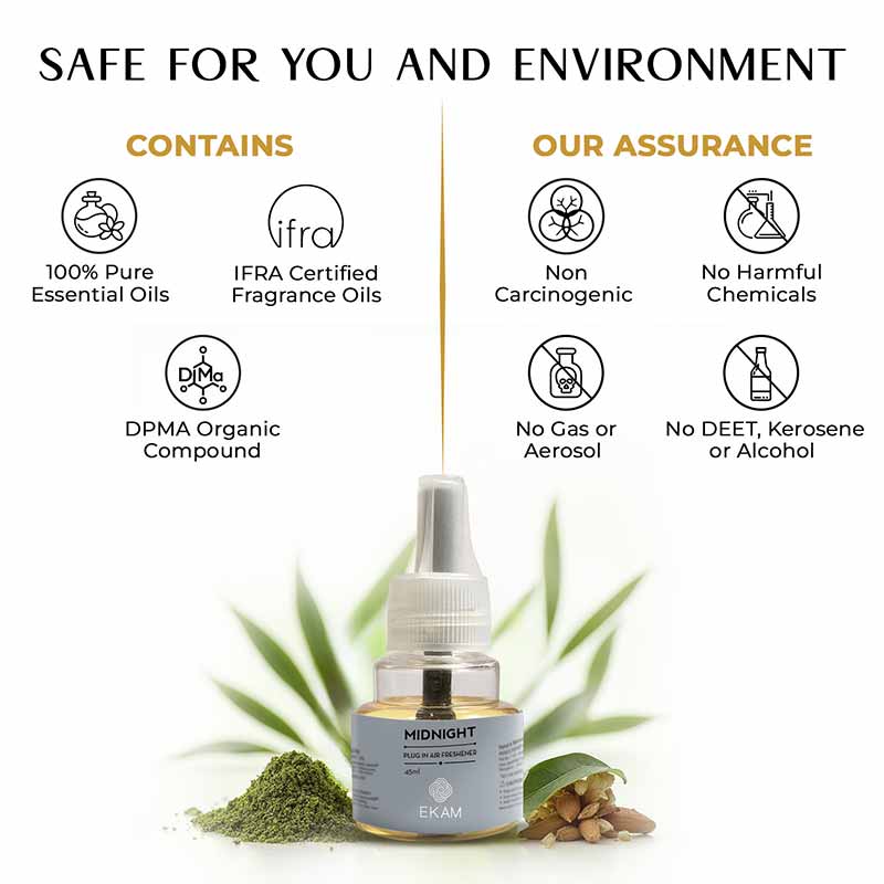 Midnight Scented Air Freshener Plug-In Refill - 45 ML - Image 4