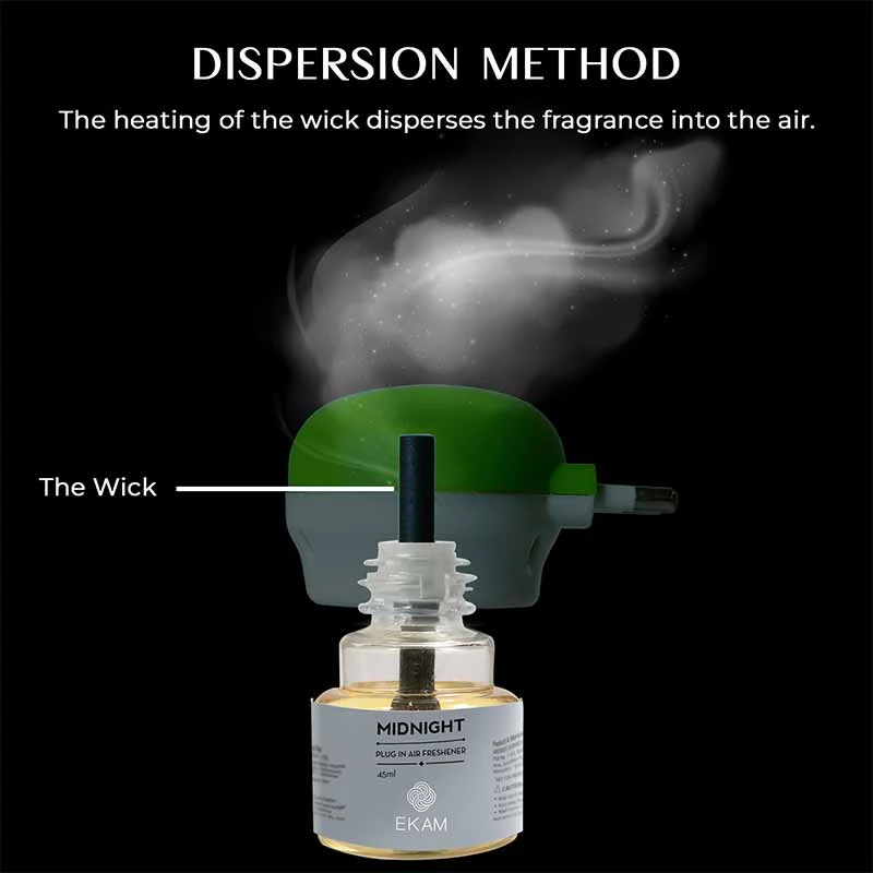 Midnight Scented Air Freshener Plug-In Refill - 45 ML - Image 9