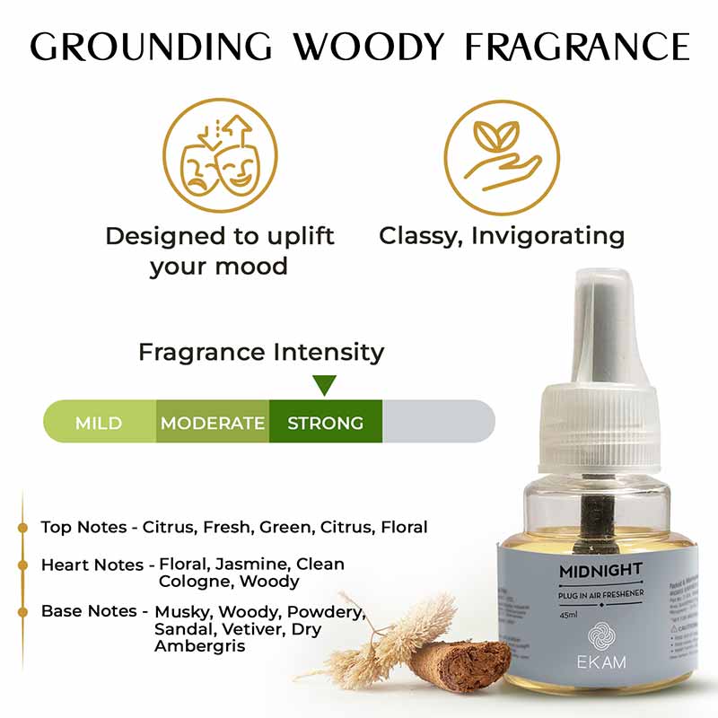 Midnight Scented Plug In Air Freshener Kit - Image 3