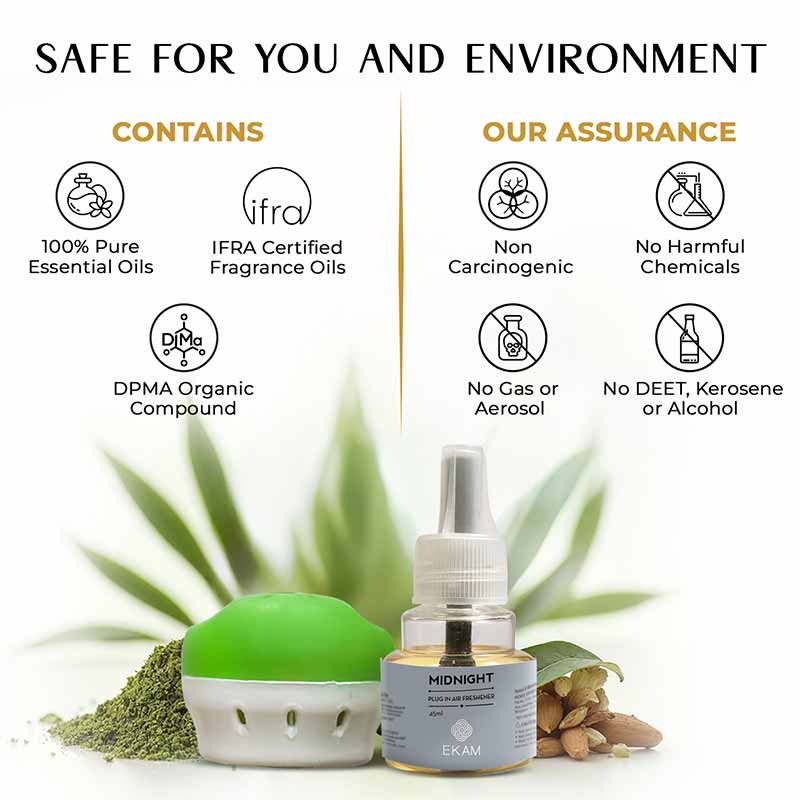 Midnight Scented Plug In Air Freshener Kit - Image 4