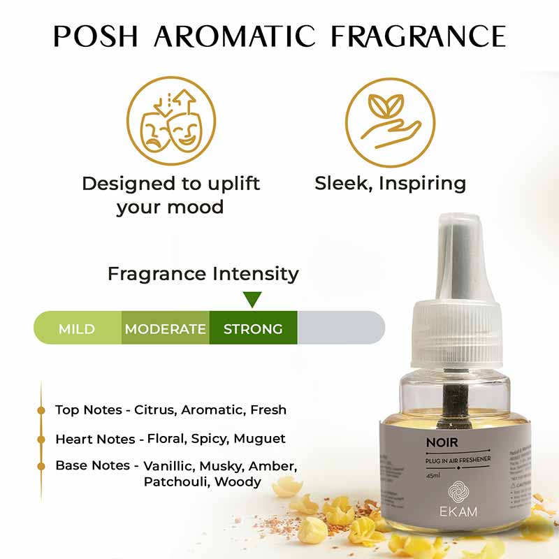 Noir Scented Air Freshener Plug-In Refill - 45 ML - Image 3