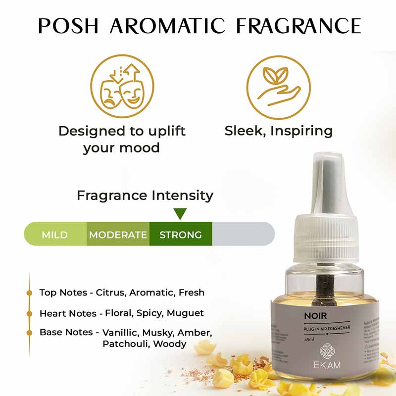 Noir Scented Plug In Air Freshener Kit - Image 3