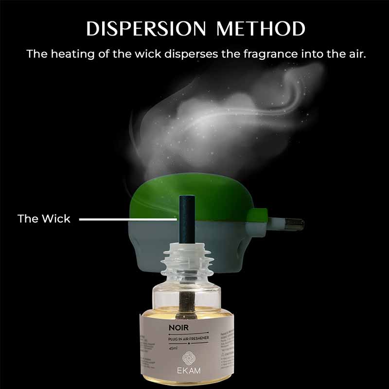 Noir Scented Plug In Air Freshener Kit - Image 9